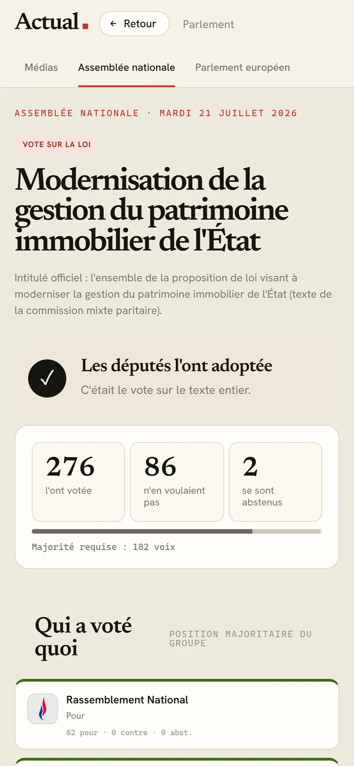 Actual · Fiche d'un scrutin