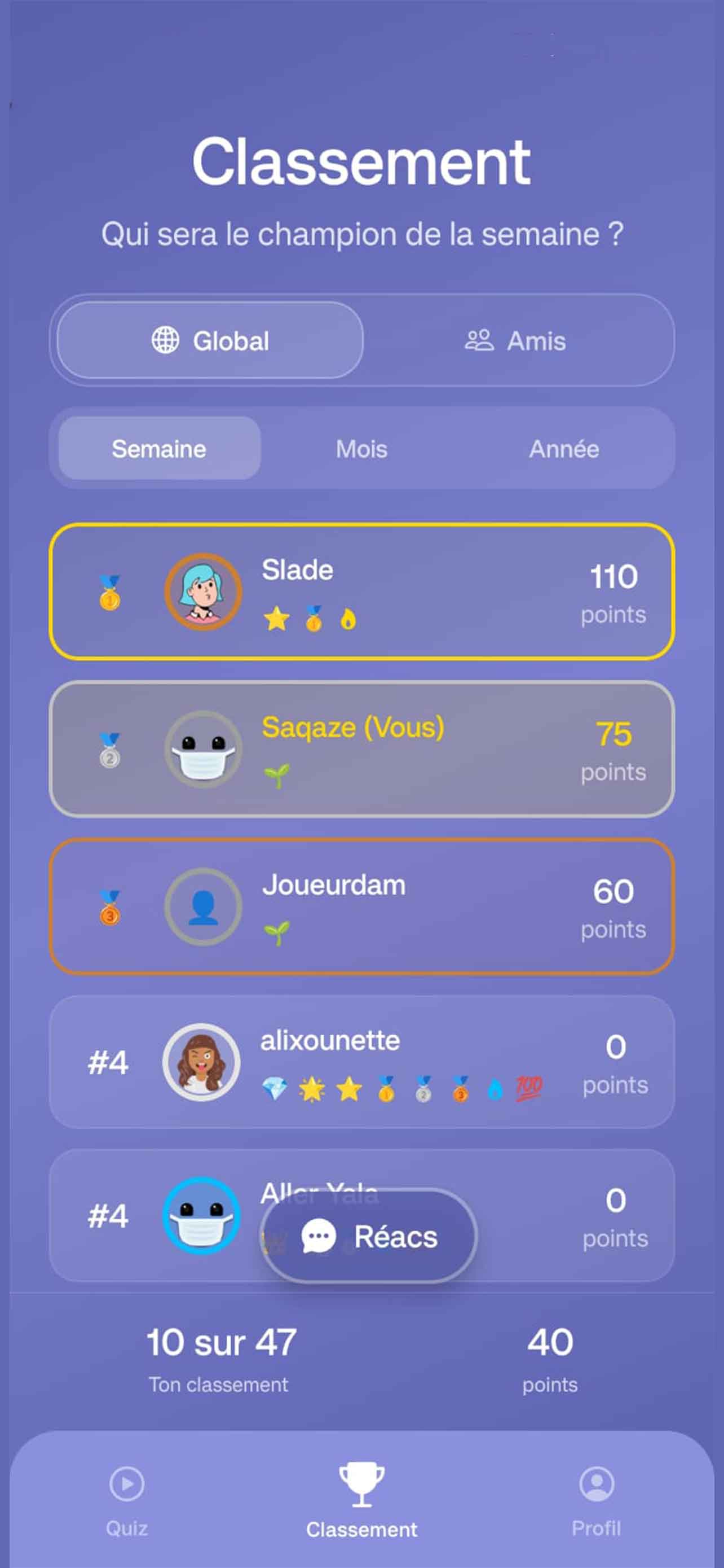 Classement